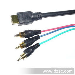 HDMI线全解析 从Mini到扁平，电脑连接线的选择指南